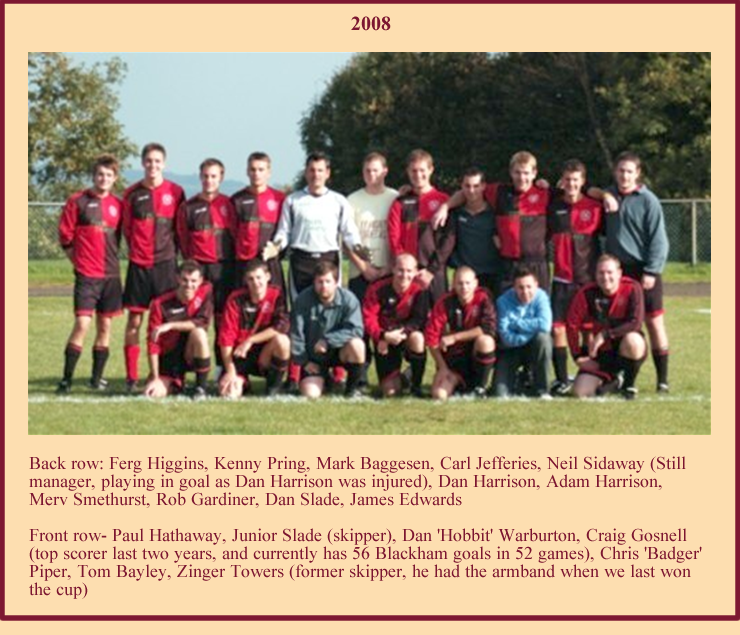 2008 team